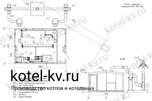 Модульная котельная МКУ 800 с 2 котлами 400 кВт 1 категории Модульная котельная МКУ 800 с 2 котлами 400 кВт 1 категории
